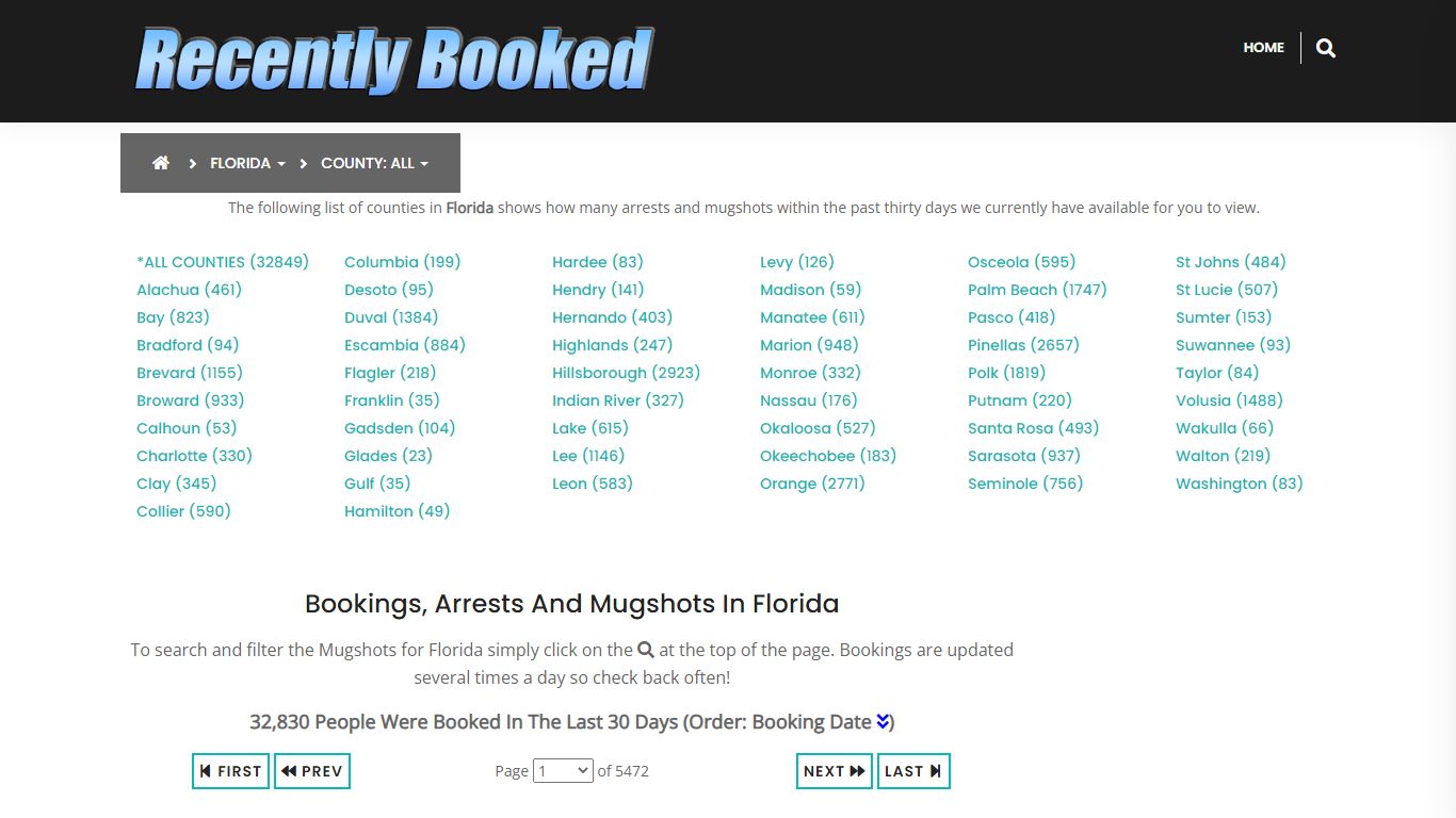 Recent bookings, Arrests, Mugshots in Florida - Recently Booked